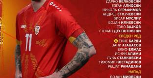 Нов в Левски с повиквателна за националния отбор