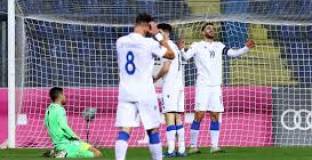 Черна гора - Кипър 4:0 