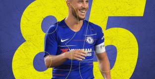 Азар изпревари Роналдо по голове във ВЛ