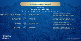 Станаха известни датите и часовете на баражите 