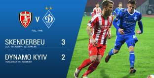 Шкендербеу - Динамо Киев 3:2 