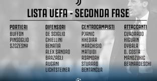 Ювентус обяви заявката си за плейофите на ШЛ 