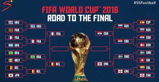 ЦРУ поздрави всички участници в 1/4-финалите на Мондиал 2018 