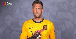 Стекеленбург завърши кариерата си в националния отбор