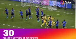 Италия повтори свой рекорд