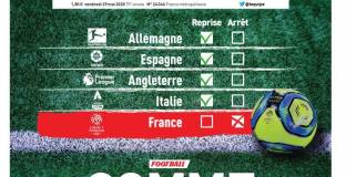 L'Équipe за Лига 1: Как е, идиоти? 