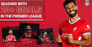 Салах установи пореден рекорд в Ливърпул