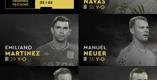France Football обяви номинираните за най-добър вратар