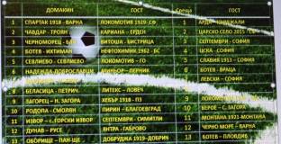 Любопитен жребий за Купата на България