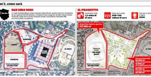 Скарони: Ще построим най-красивия стадион в света
