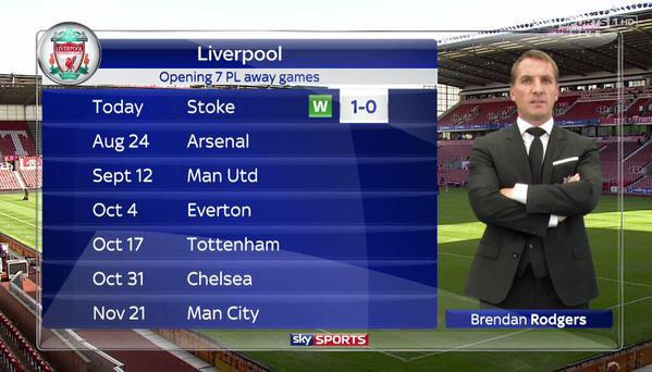 Ако този график не те убие, значи ще станеш по-силен. 