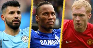 Скоулс, Дрогба и Агуеро попаднаха в Залата на славата