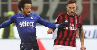 Милан - Лацио 0:0 