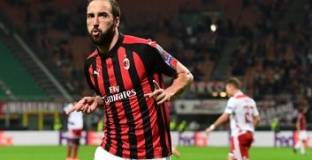 Милан - Олимпиакос 3:1 