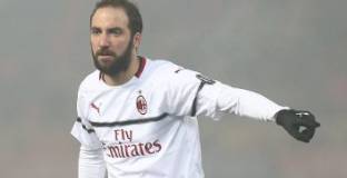 Болоня - Милан 0:0