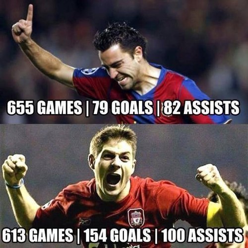 Джерард и Шави