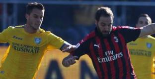 Фрозиноне - Милан 0:0