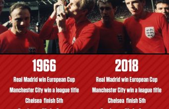 Ще се повтори ли? 