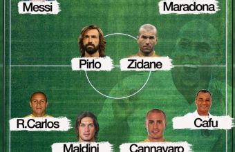 Символичният отбор според Роналдо. Съгласни ли сте? 