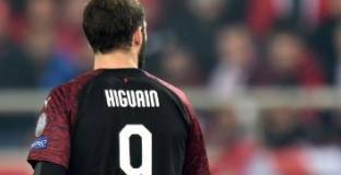 Олимпиакос - Милан 3:1