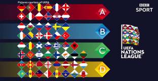 Португалия ще е домакин на финалите на Лигата на Нациите