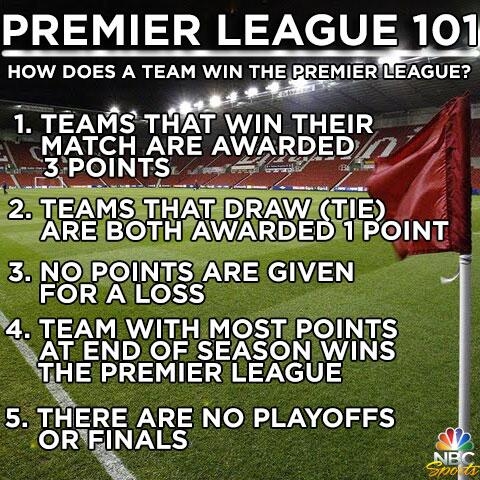  Американската NBC, който ще излъчва Висшата лига, с пояснения към зрителите си