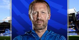  Карагър предупреди Потър за Челси