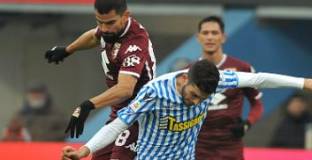 СПАЛ - Торино 0:0