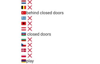 Картината в Европа.
