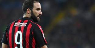 Удинезе - Милан 0:1